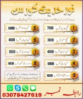 Faizan international Online institute