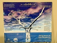 ✅Genealogy of Prophets ChristianityJudaism Islam Tree 24x20 Foam Board(Last One)